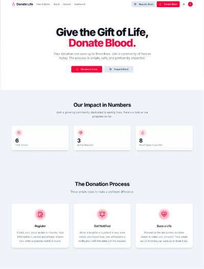 Donate Life mockup 1